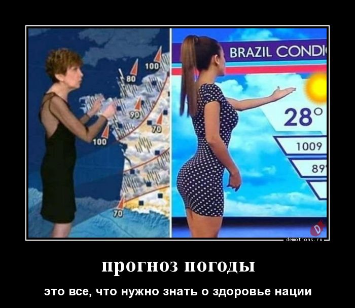 Смешное про погода. Прогноз погоды прикол. Шутки про прогноз погоды. Шуточный прогноз погоды. Шутки про погоду в Москве.