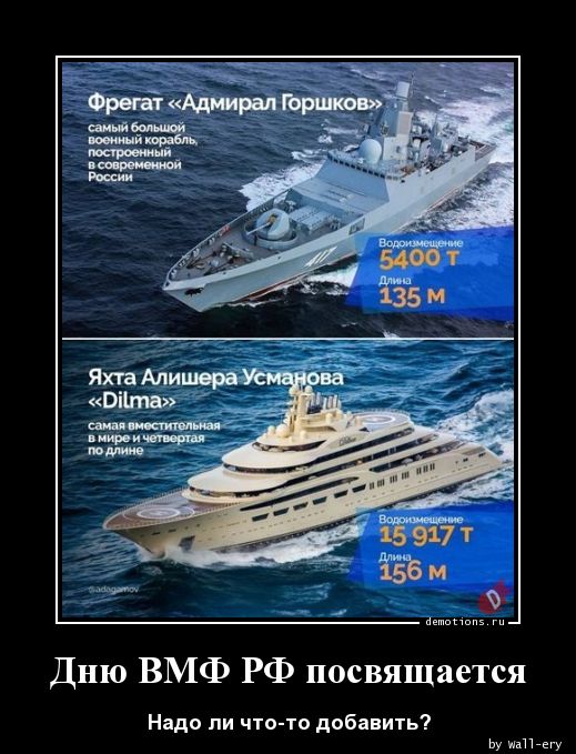 Дню ВМФ РФ посвящается