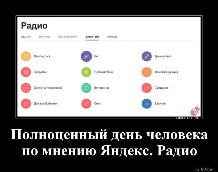 Полноценный день человека
 по мнению Яндекс. Радио